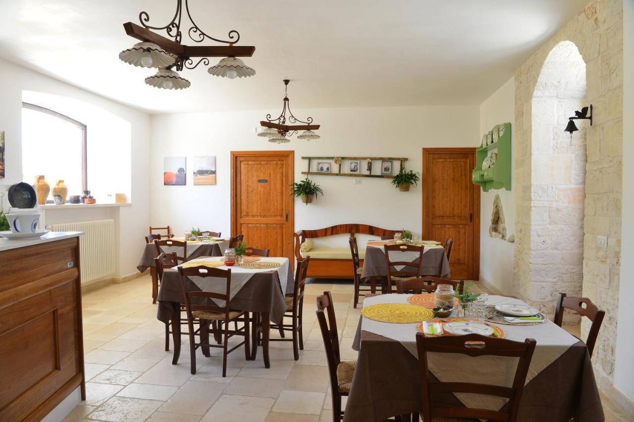 Masseria Peppeturro ชิสแตร์นีโน ภายนอก รูปภาพ