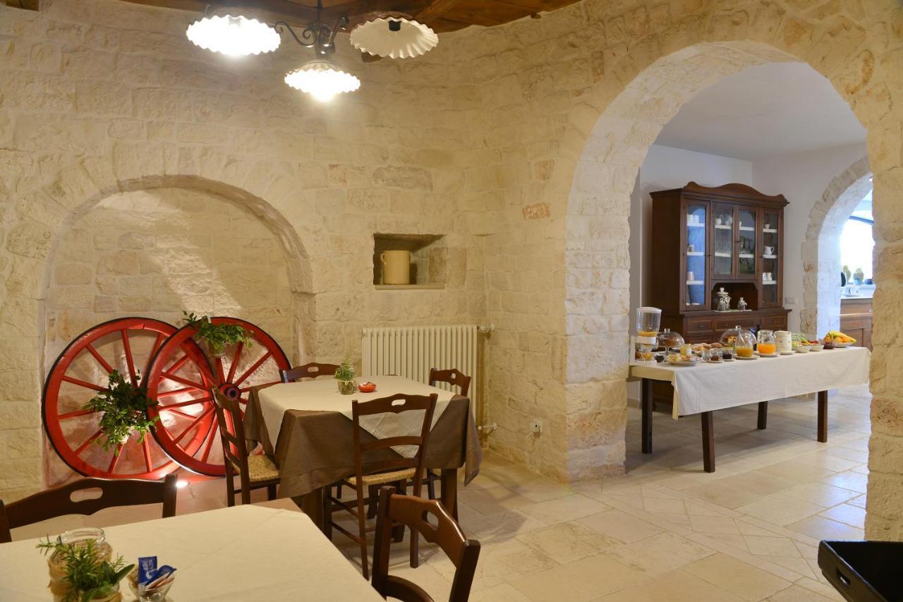 Masseria Peppeturro ชิสแตร์นีโน ภายนอก รูปภาพ