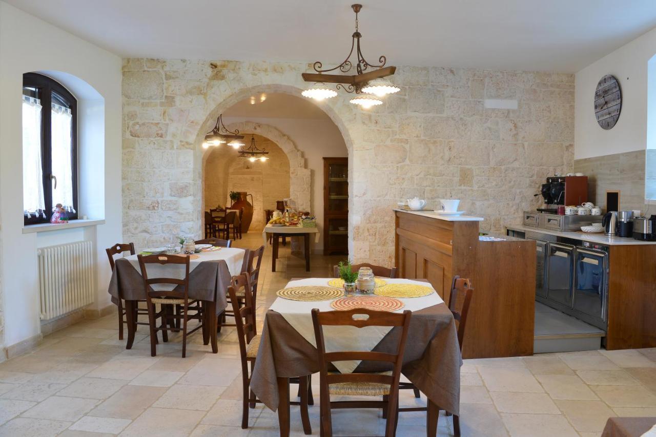 Masseria Peppeturro ชิสแตร์นีโน ภายนอก รูปภาพ